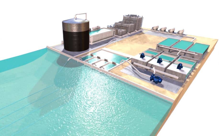 Desalination Plants